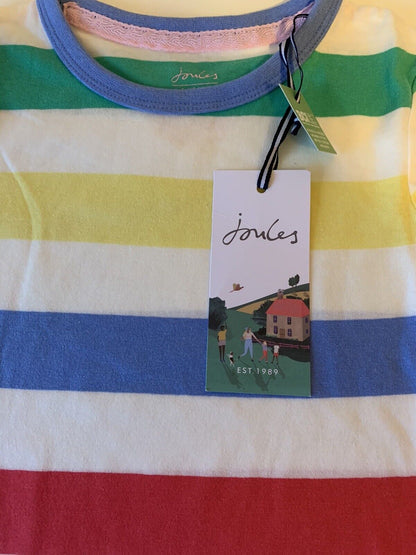 Joules Girl&